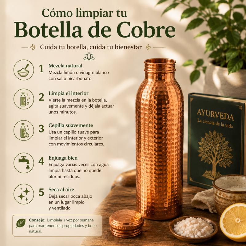 Infografía explicativa sobre cómo limpiar una botella de cobre utilizando limón, sal y métodos naturales para mantener sus propiedades y brillo.